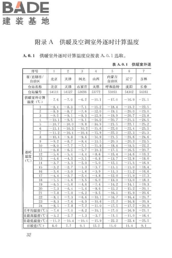 蓄能空调工程技术标准_页面_042.jpg