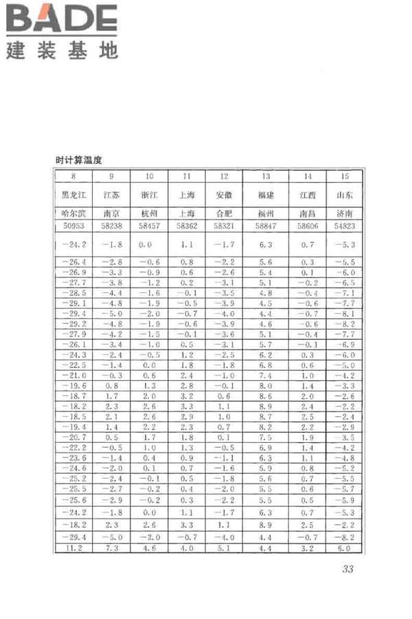 蓄能空调工程技术标准_页面_043.jpg