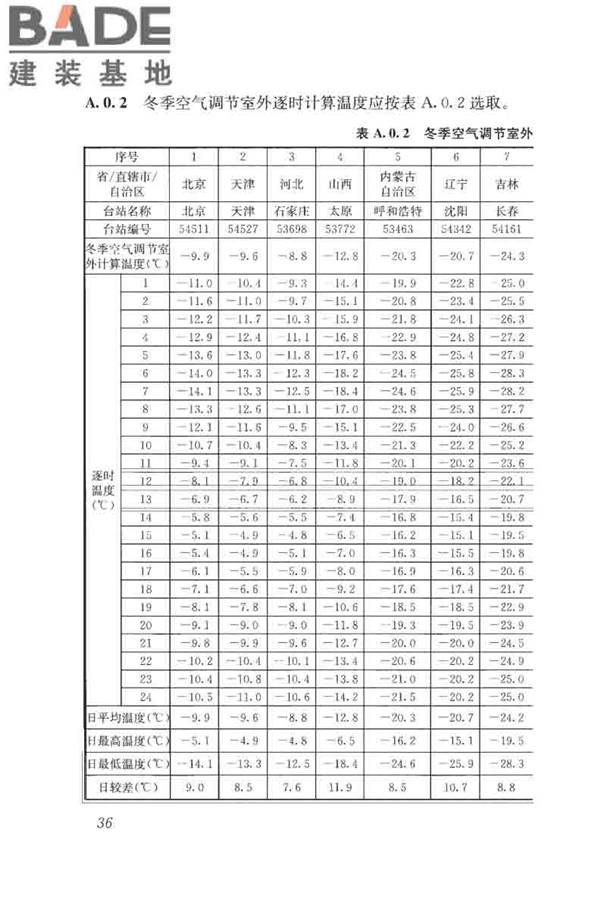 蓄能空调工程技术标准_页面_046.jpg