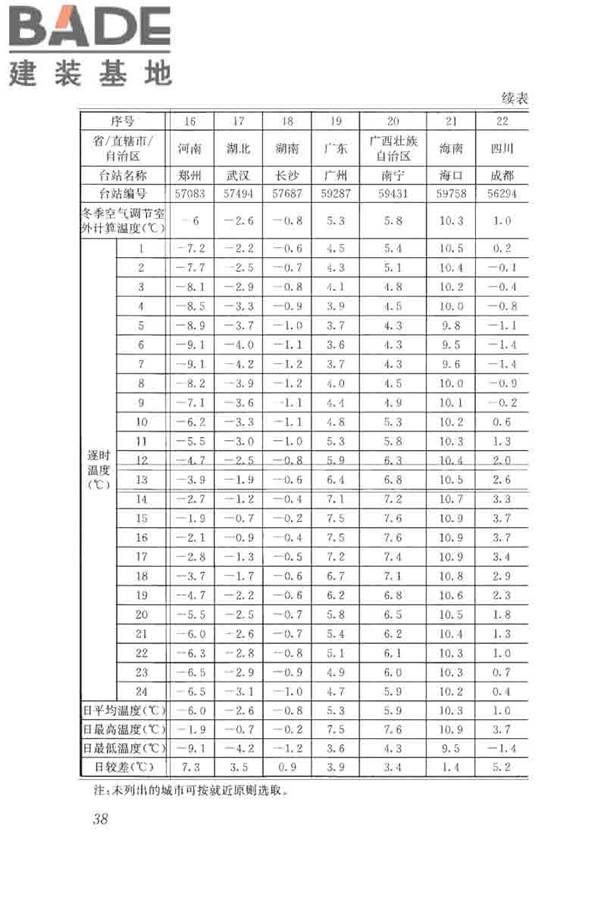 蓄能空调工程技术标准_页面_048.jpg