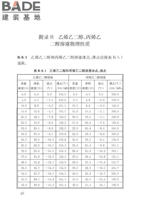 蓄能空调工程技术标准_页面_050.jpg