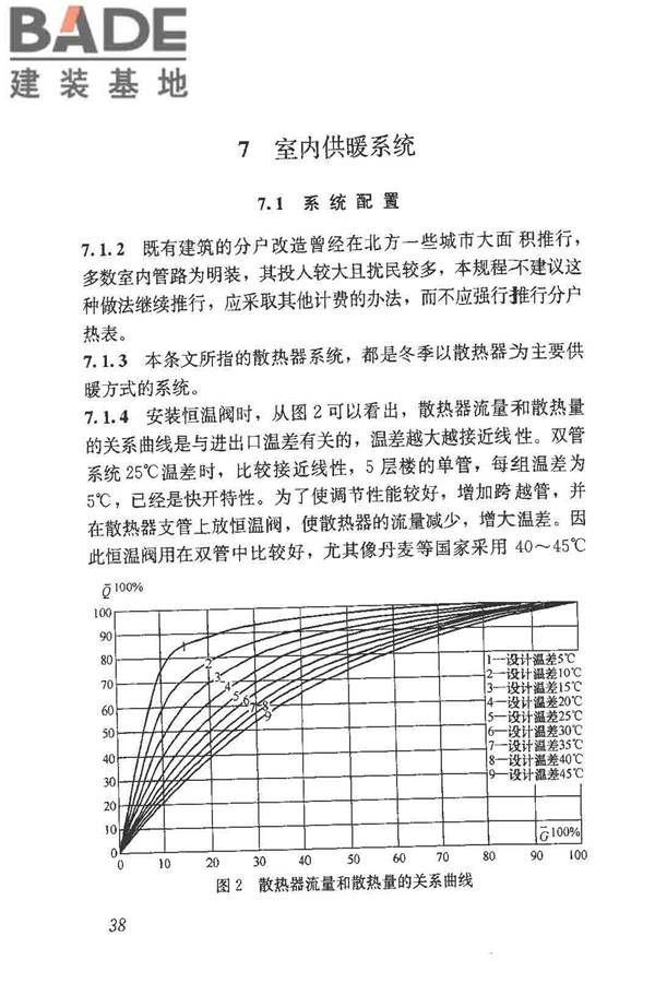 供热计量技术规程_页面_45.jpg