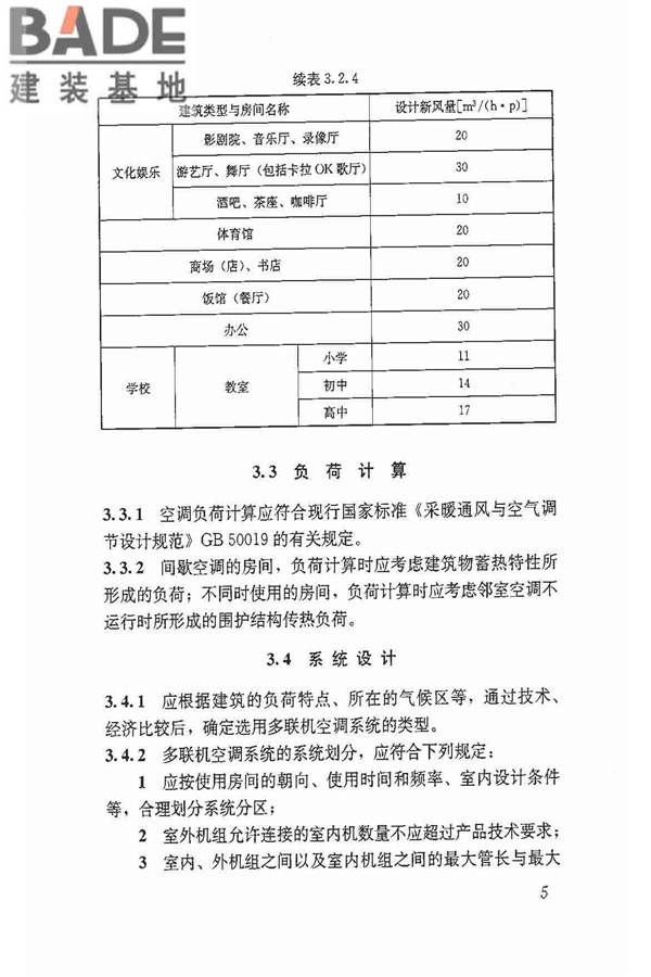 多联机空调系统工程技术规程_页面_15.jpg