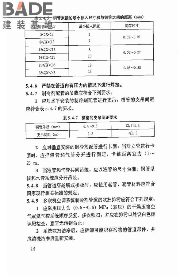多联机空调系统工程技术规程_页面_24.jpg