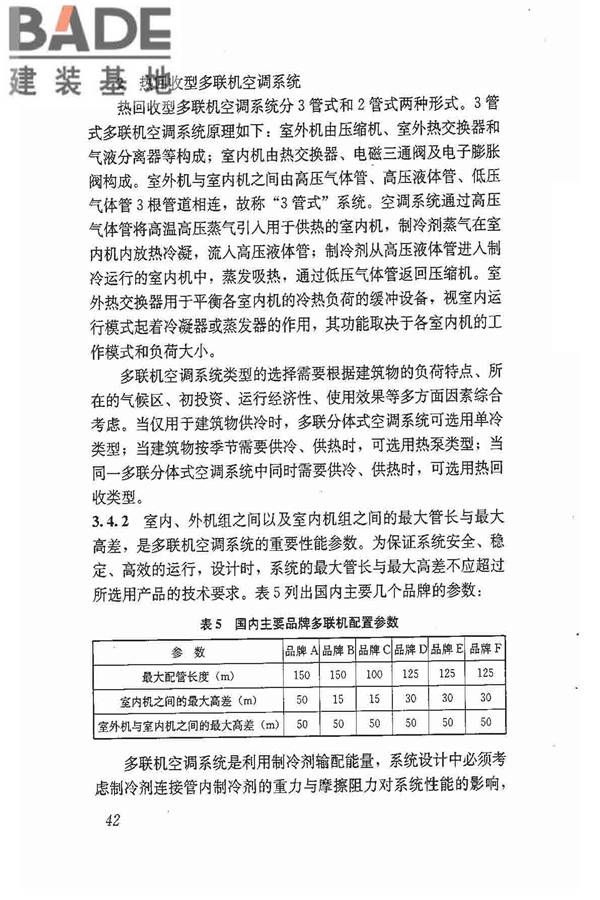 多联机空调系统工程技术规程_页面_52.jpg