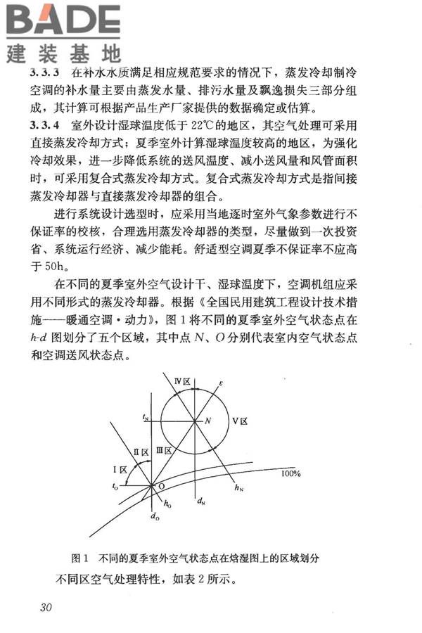 蒸发冷却制冷系统工程技术规程_页面_39.jpg