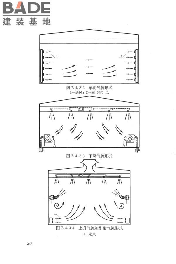 焊接作业厂房供暖通风与空气调节设计规范_页面_040.jpg