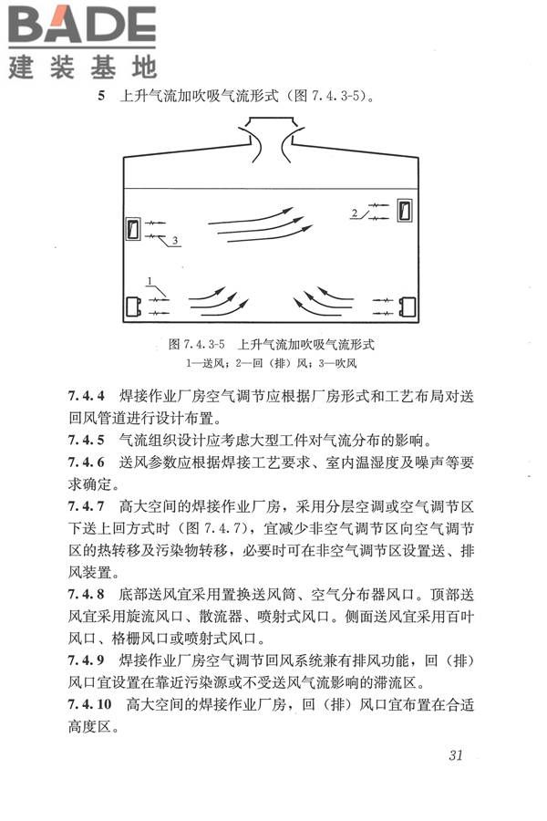 焊接作业厂房供暖通风与空气调节设计规范_页面_041.jpg