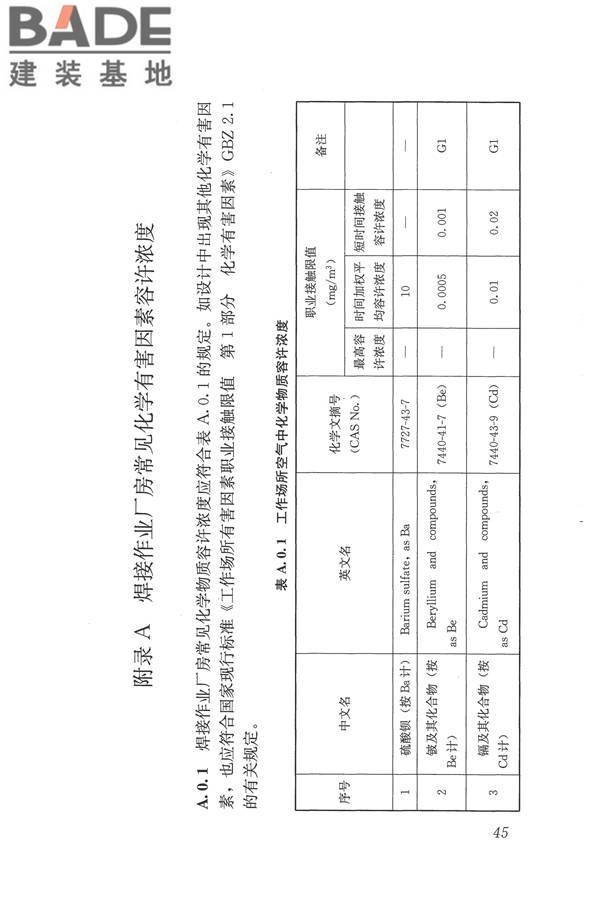 焊接作业厂房供暖通风与空气调节设计规范_页面_055.jpg