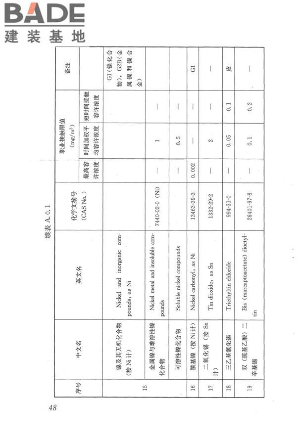 焊接作业厂房供暖通风与空气调节设计规范_页面_058.jpg