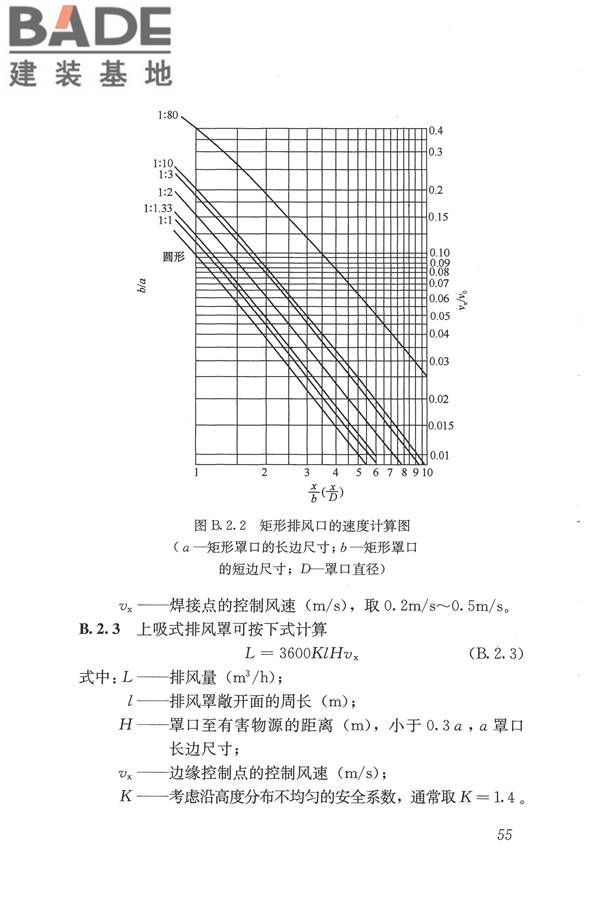 焊接作业厂房供暖通风与空气调节设计规范_页面_065.jpg