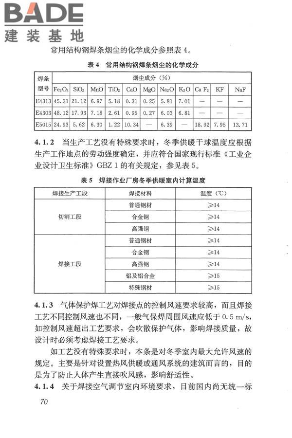 焊接作业厂房供暖通风与空气调节设计规范_页面_079.jpg