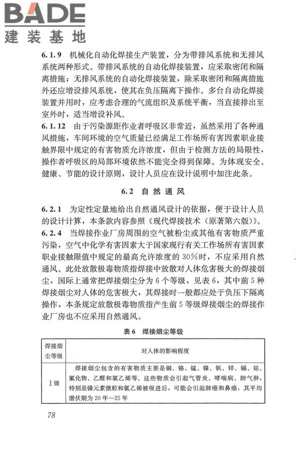 焊接作业厂房供暖通风与空气调节设计规范_页面_087.jpg