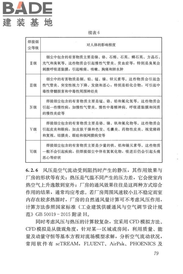 焊接作业厂房供暖通风与空气调节设计规范_页面_088.jpg