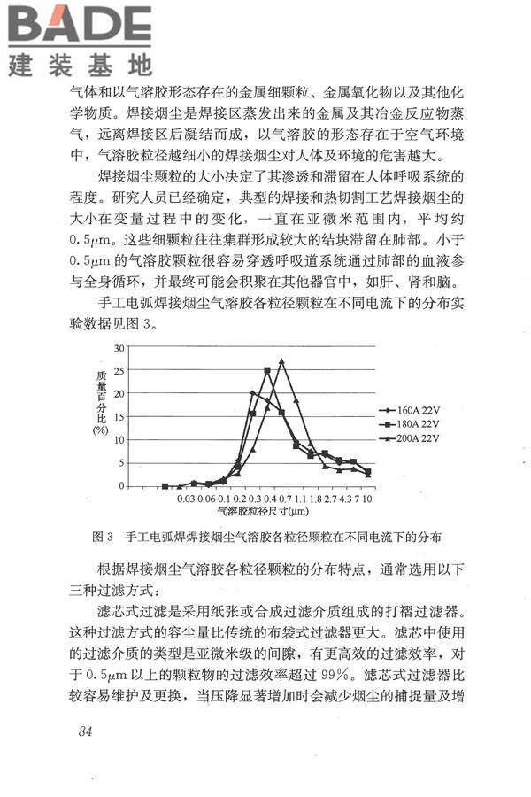 焊接作业厂房供暖通风与空气调节设计规范_页面_093.jpg