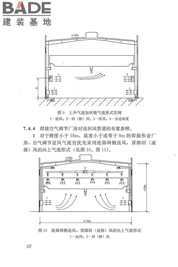 焊接作业厂房供暖通风与空气调节设计规范_页面_101.jpg