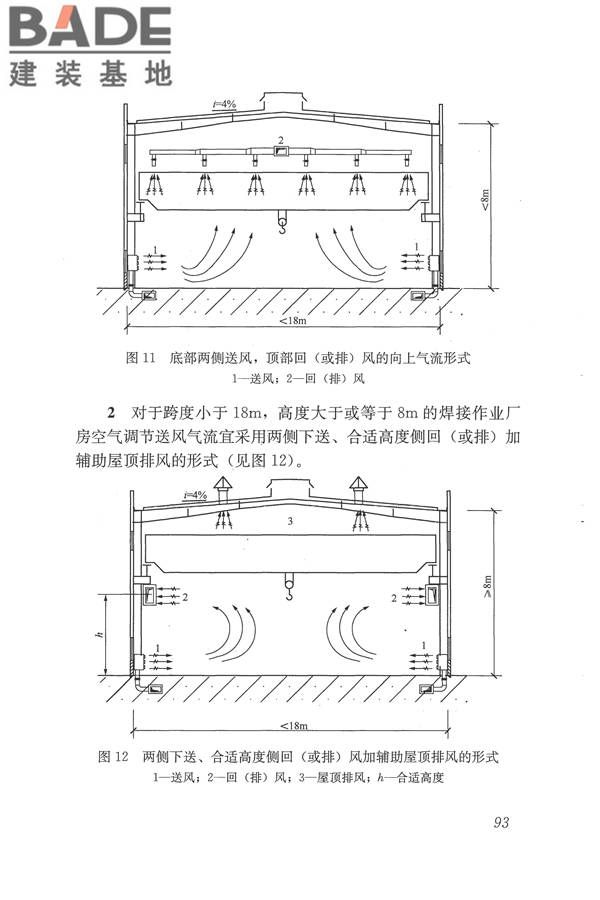 焊接作业厂房供暖通风与空气调节设计规范_页面_102.jpg