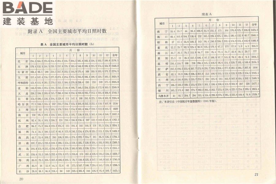 被动式太阳能建筑技术规范_页面_17.jpg