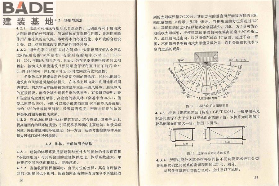 被动式太阳能建筑技术规范_页面_32.jpg