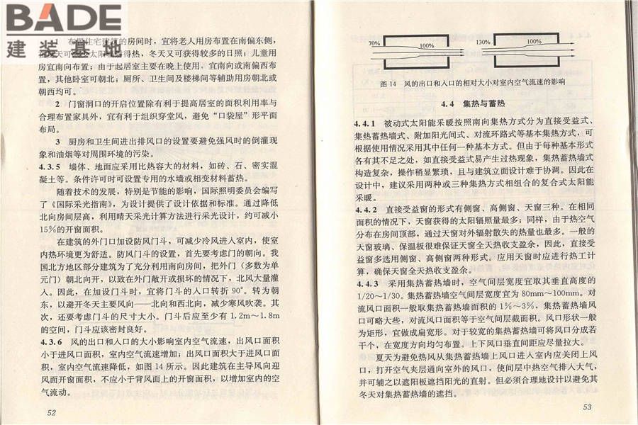 被动式太阳能建筑技术规范_页面_33.jpg
