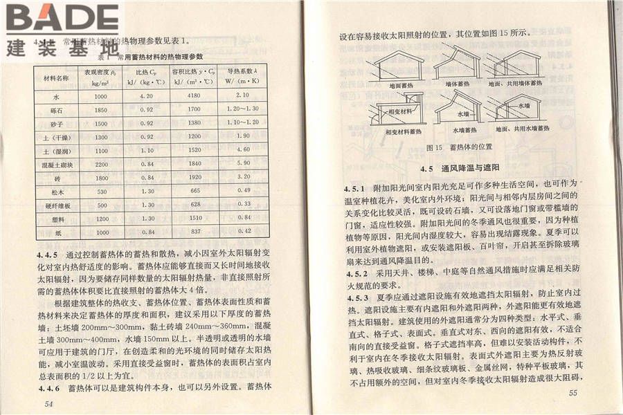 被动式太阳能建筑技术规范_页面_34.jpg