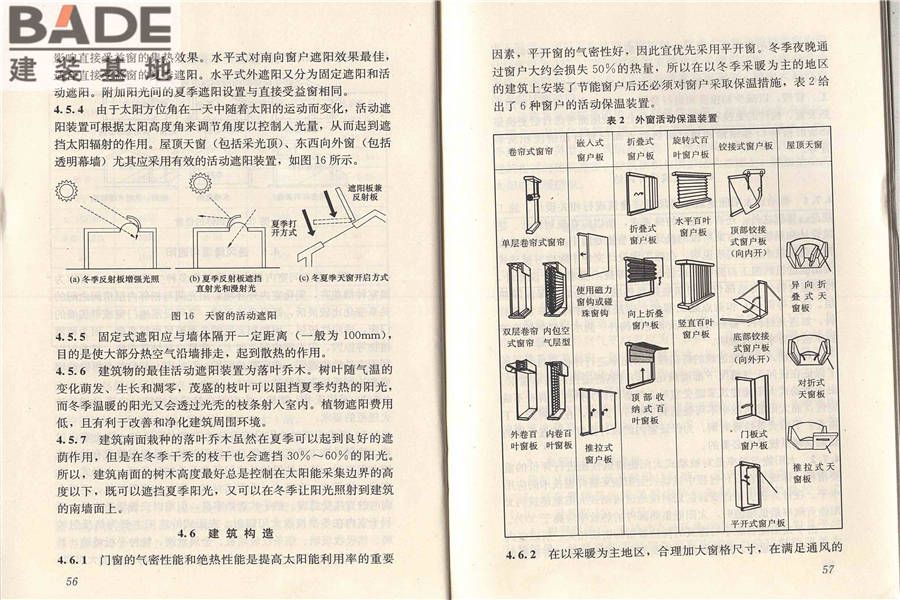 被动式太阳能建筑技术规范_页面_35.jpg