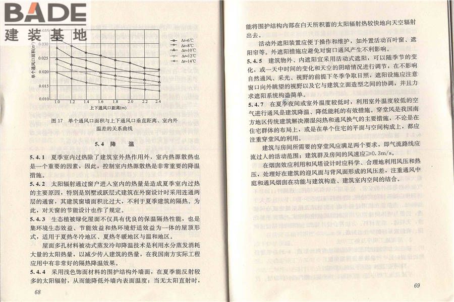被动式太阳能建筑技术规范_页面_41.jpg