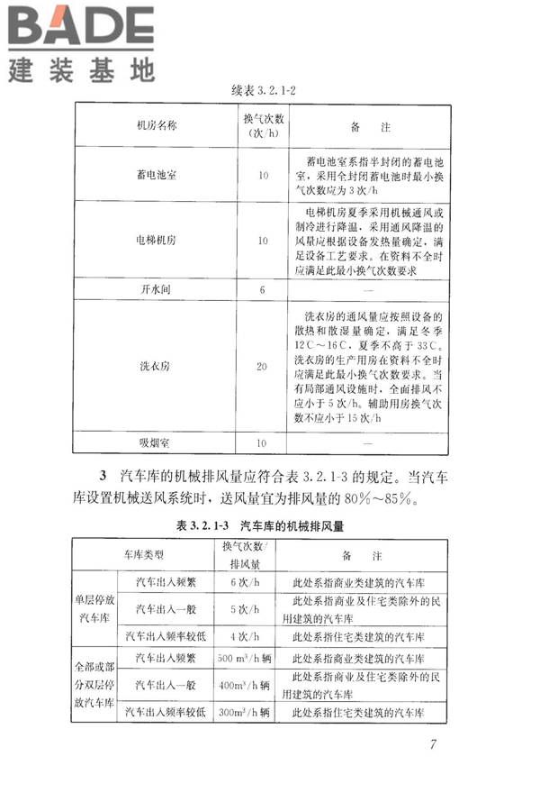 建筑通风效果测试与评价标准_页面_15.jpg