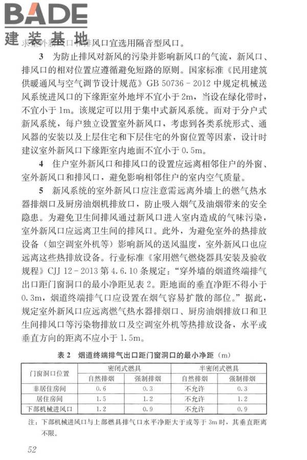 住宅新风系统技术标准_页面_61.jpg