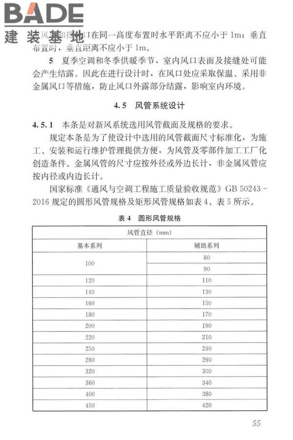住宅新风系统技术标准_页面_64.jpg