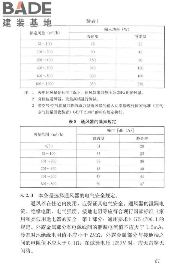 住宅新风系统技术标准_页面_70.jpg
