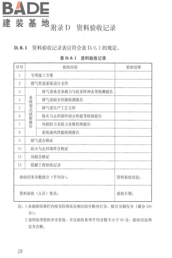 住宅排气管道系统工程技术标准_页面_38.jpg