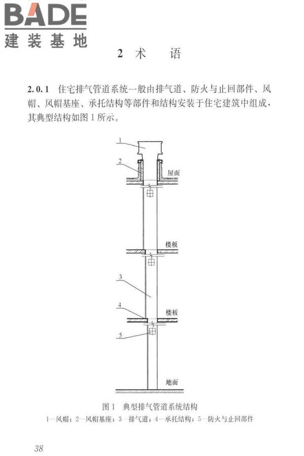 住宅排气管道系统工程技术标准_页面_48.jpg