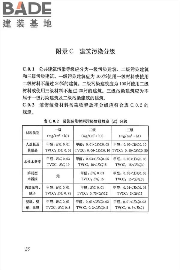 公共建筑室内空气质量控制设计标准_页面_35.jpg
