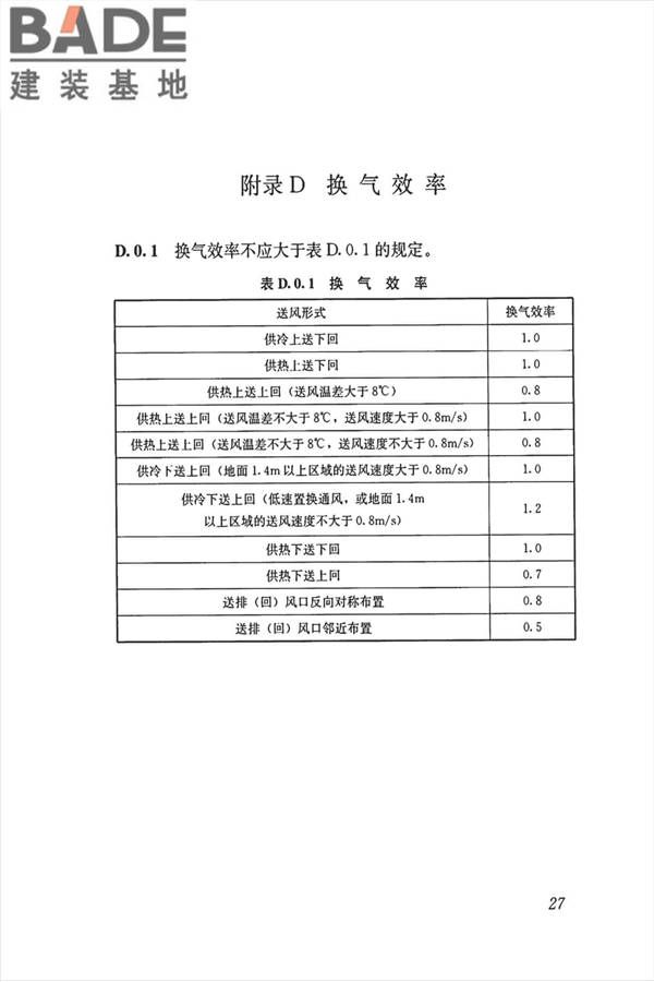 公共建筑室内空气质量控制设计标准_页面_36.jpg
