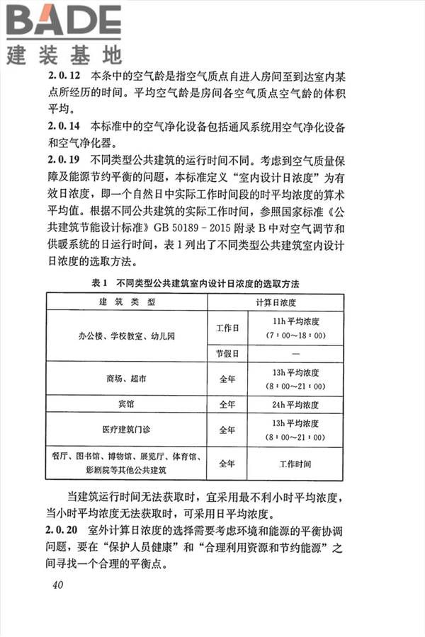 公共建筑室内空气质量控制设计标准_页面_49.jpg