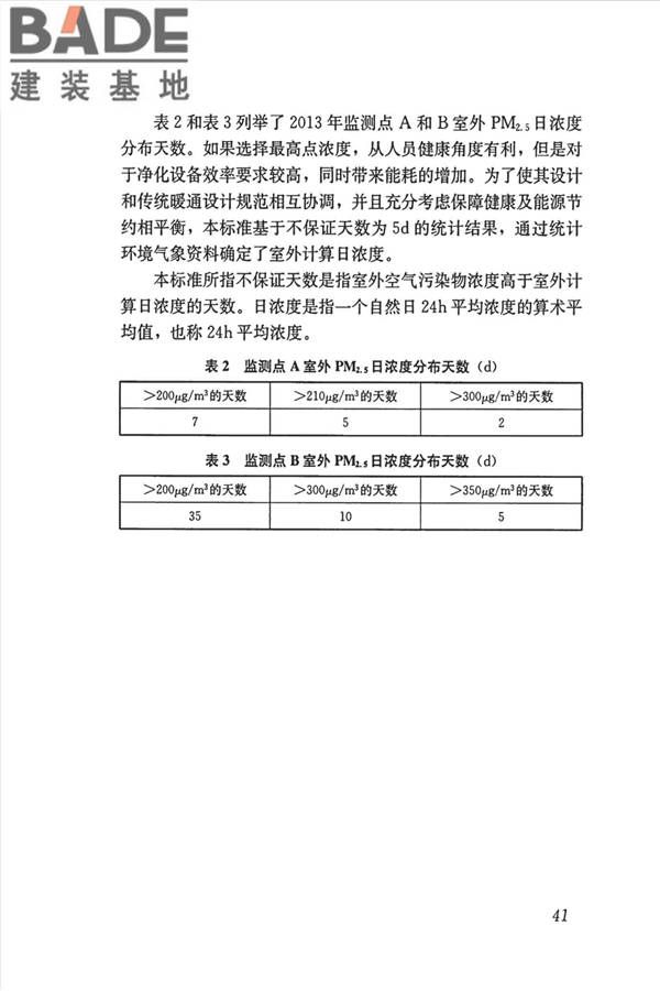 公共建筑室内空气质量控制设计标准_页面_50.jpg