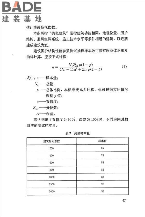 公共建筑室内空气质量控制设计标准_页面_56.jpg