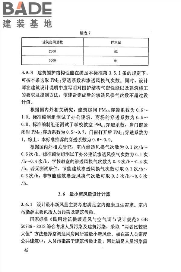 公共建筑室内空气质量控制设计标准_页面_57.jpg
