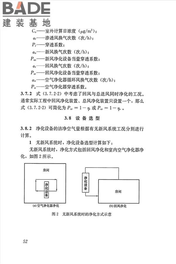 公共建筑室内空气质量控制设计标准_页面_61.jpg