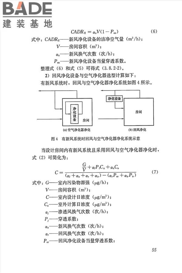 公共建筑室内空气质量控制设计标准_页面_64.jpg