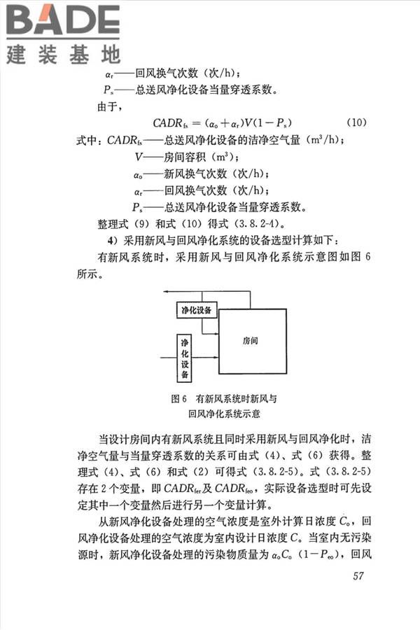 公共建筑室内空气质量控制设计标准_页面_66.jpg