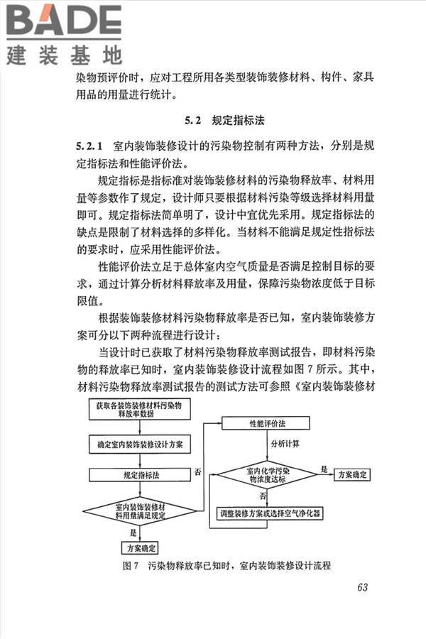 公共建筑室内空气质量控制设计标准_页面_72.jpg