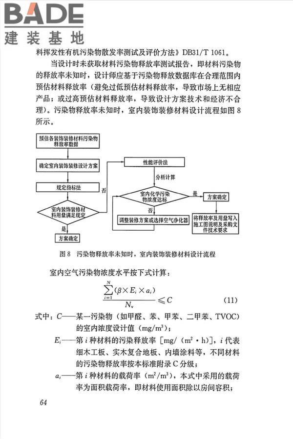 公共建筑室内空气质量控制设计标准_页面_73.jpg