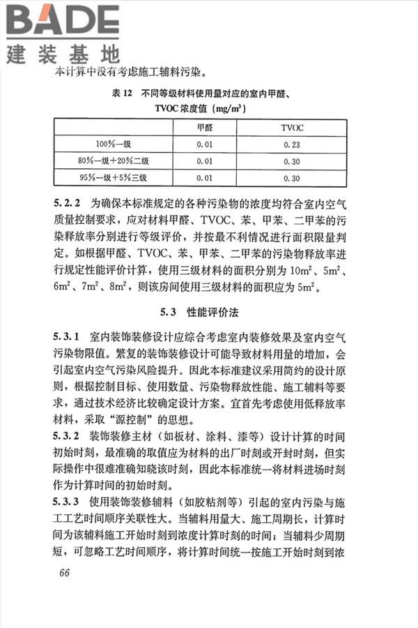 公共建筑室内空气质量控制设计标准_页面_75.jpg
