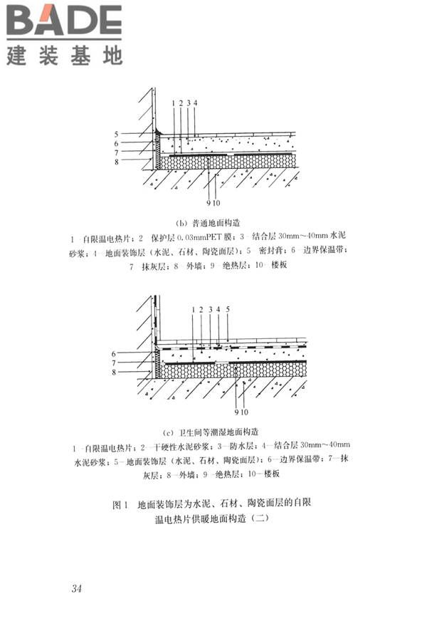 低温辐射自限温电热片供暖系统应用技术标准_页面_43.jpg