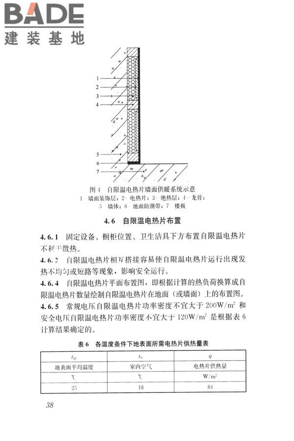 低温辐射自限温电热片供暖系统应用技术标准_页面_47.jpg