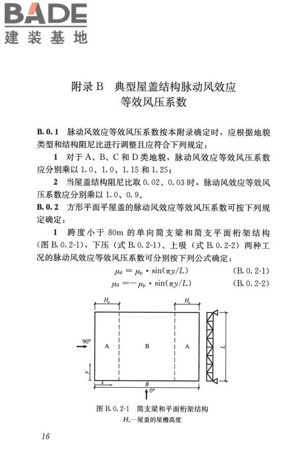 屋盖结构风荷载标准_页面_024.jpg