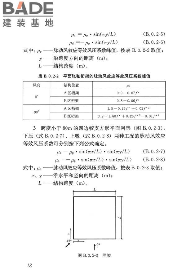屋盖结构风荷载标准_页面_026.jpg
