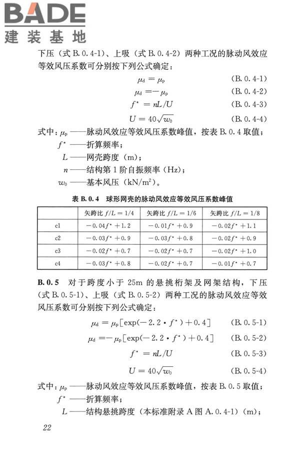 屋盖结构风荷载标准_页面_030.jpg